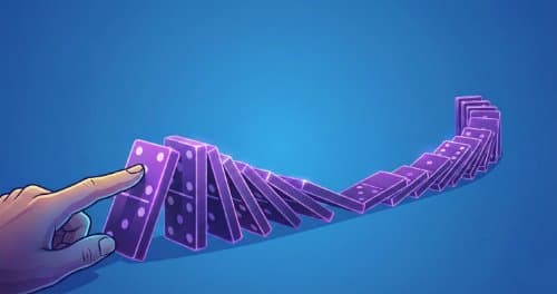 Mathematical Induction - Mathematics (Undergraduate Foundation)