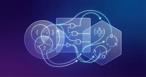 MTH 203: Sets, Logic and Algebra I